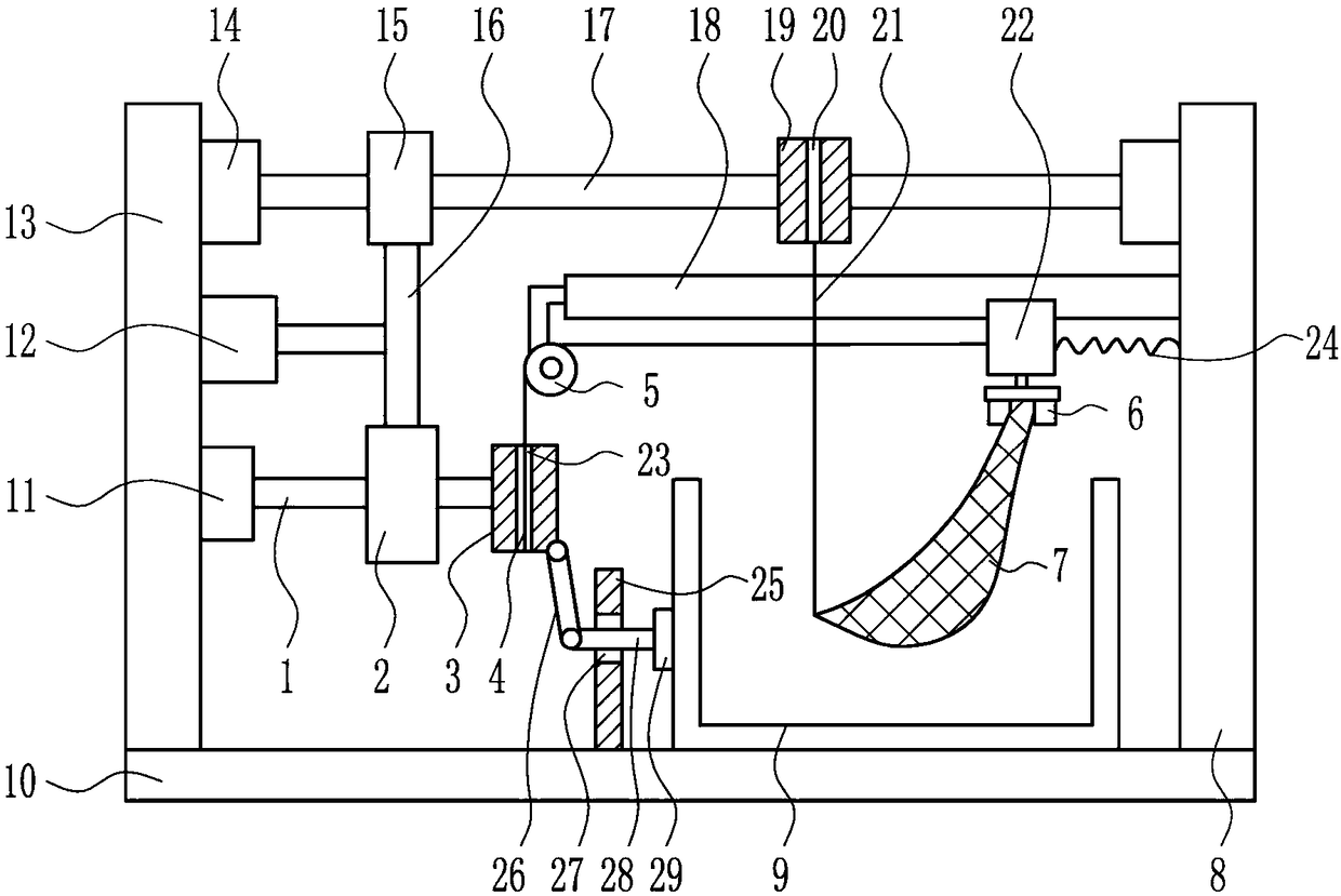 A rapid filter device for industrial waste water for environmental protection