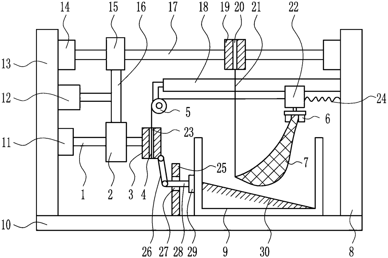 A rapid filter device for industrial waste water for environmental protection