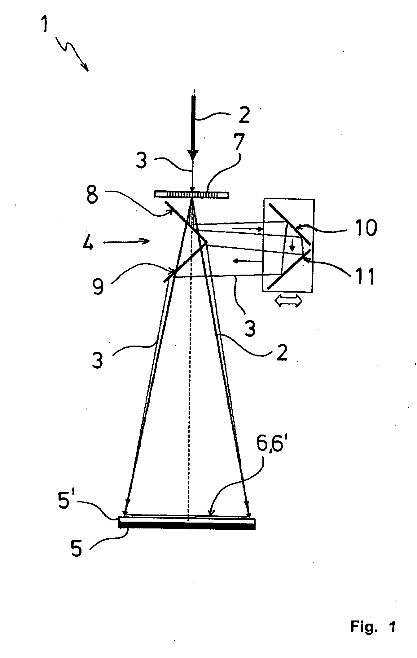 Laser operating process and laser device