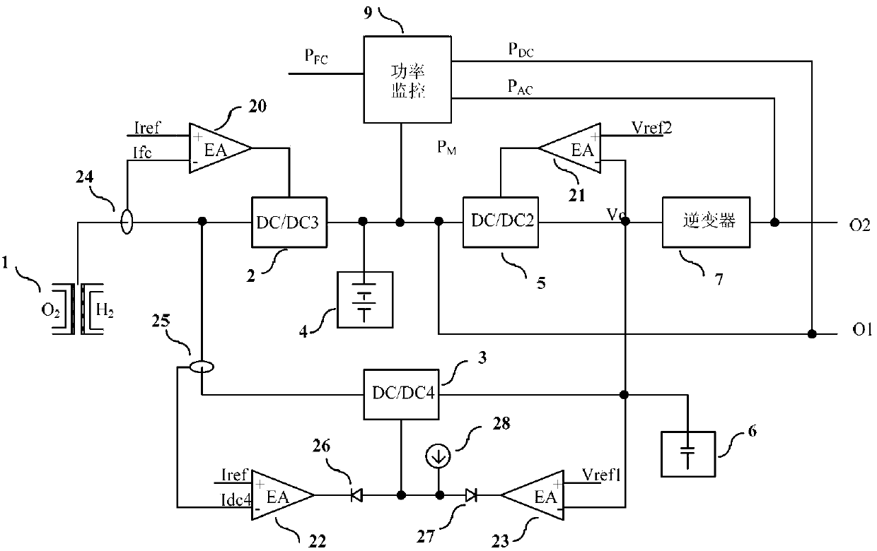 Fuel battery power supply device and power supply system