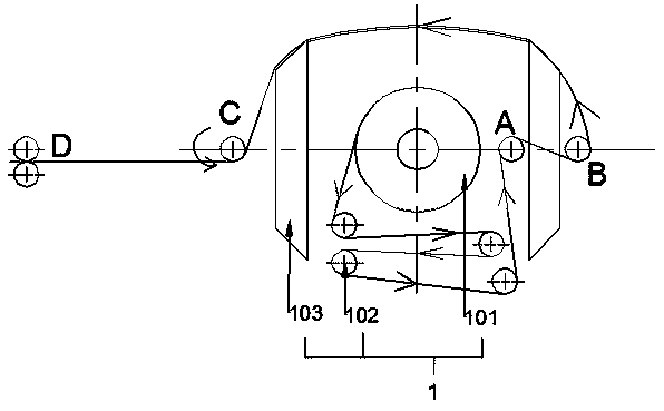 Production equipment and production method of steel cords