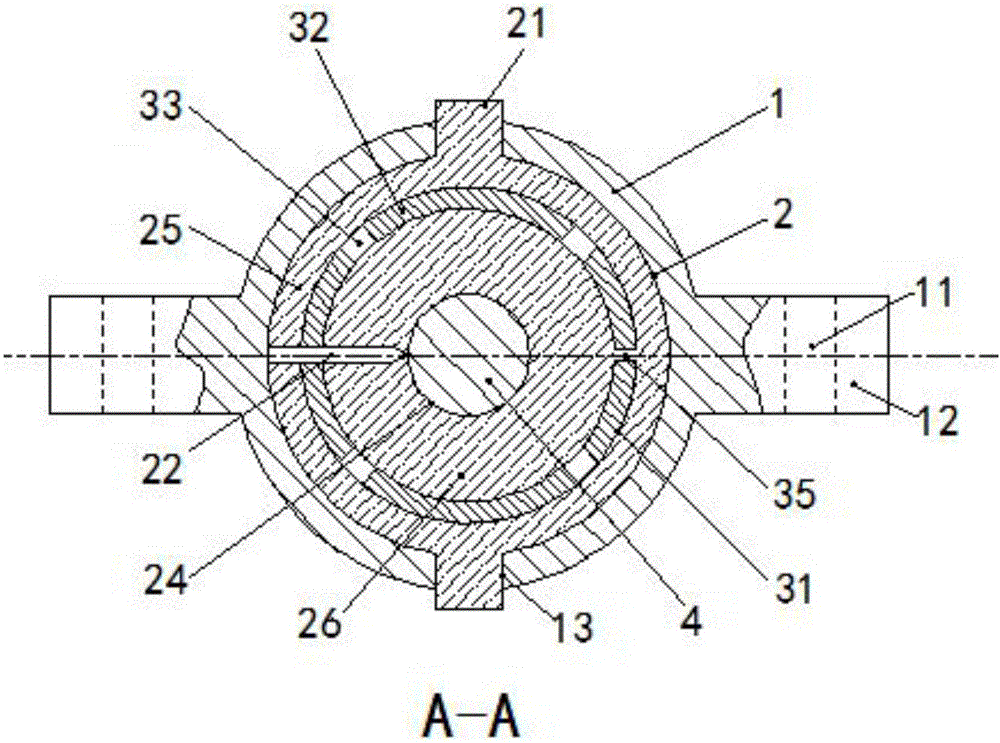 Impact-resistant transverse stabilizer bar bushing