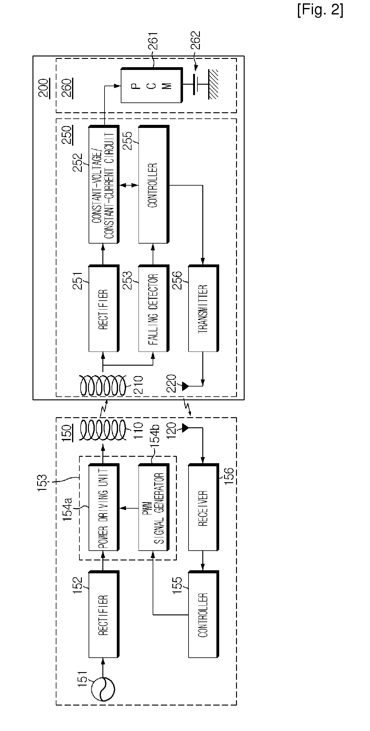 Rechargeable Power Supply, Battery Device, Contactless Charger System And Method For Charging Rechargeable Battery Cell