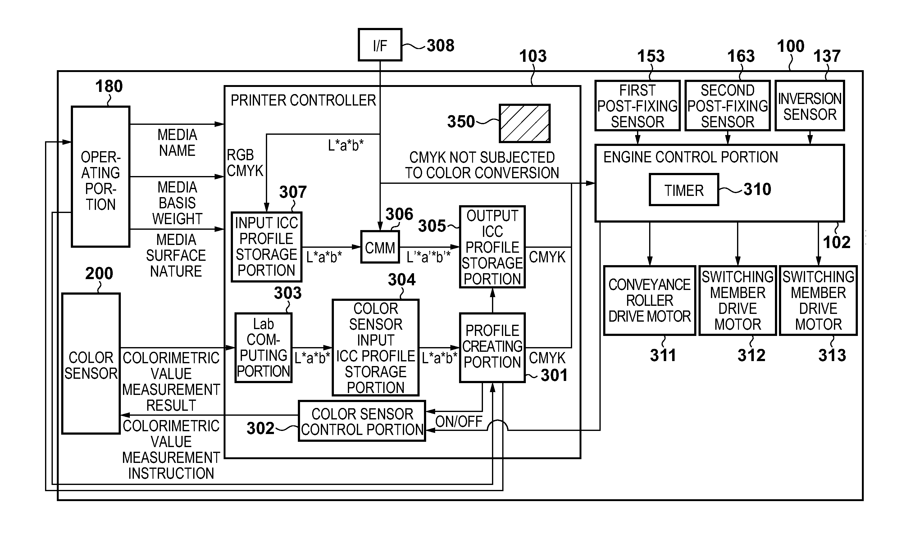 Image forming apparatus