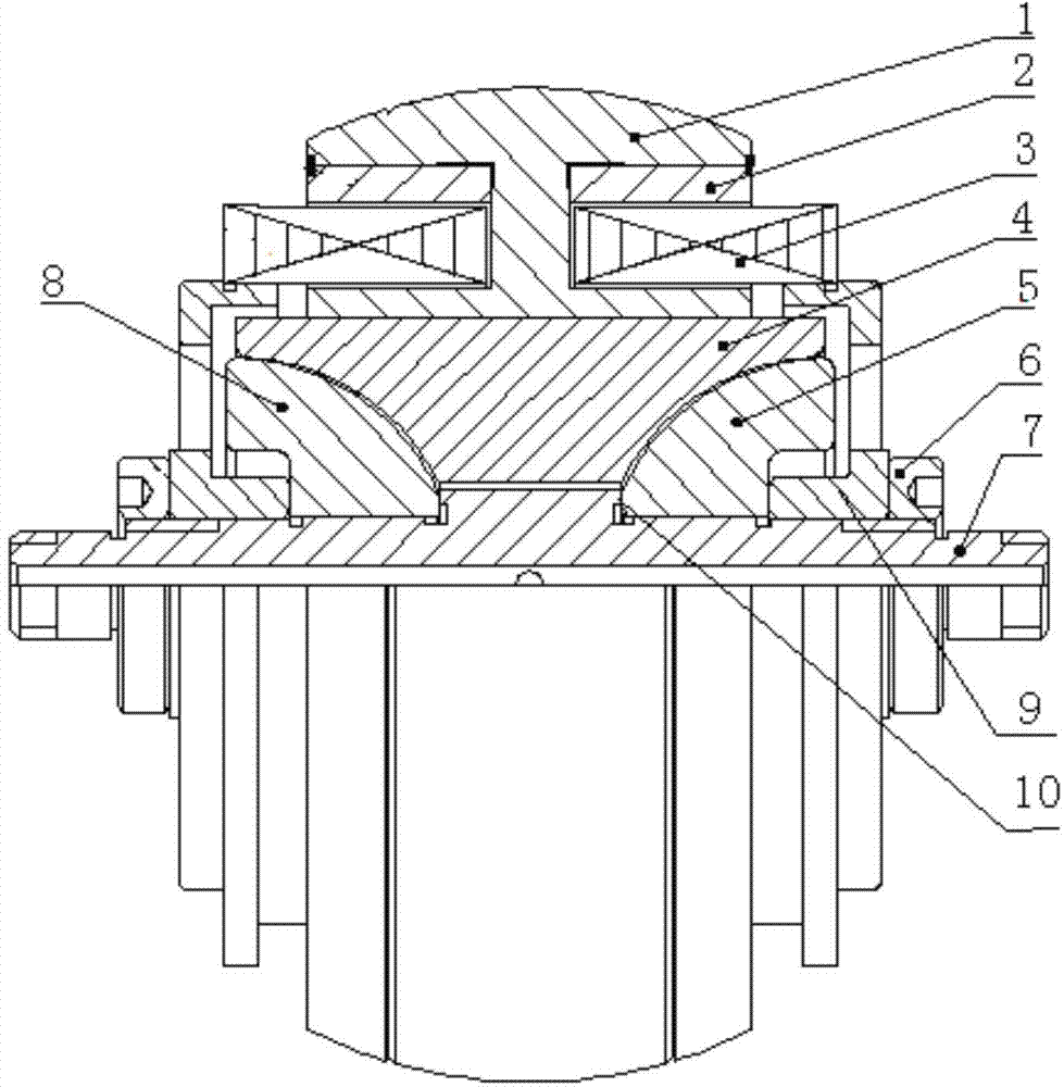 Dual-motor dragging integral hemisphere bearing gyro machine