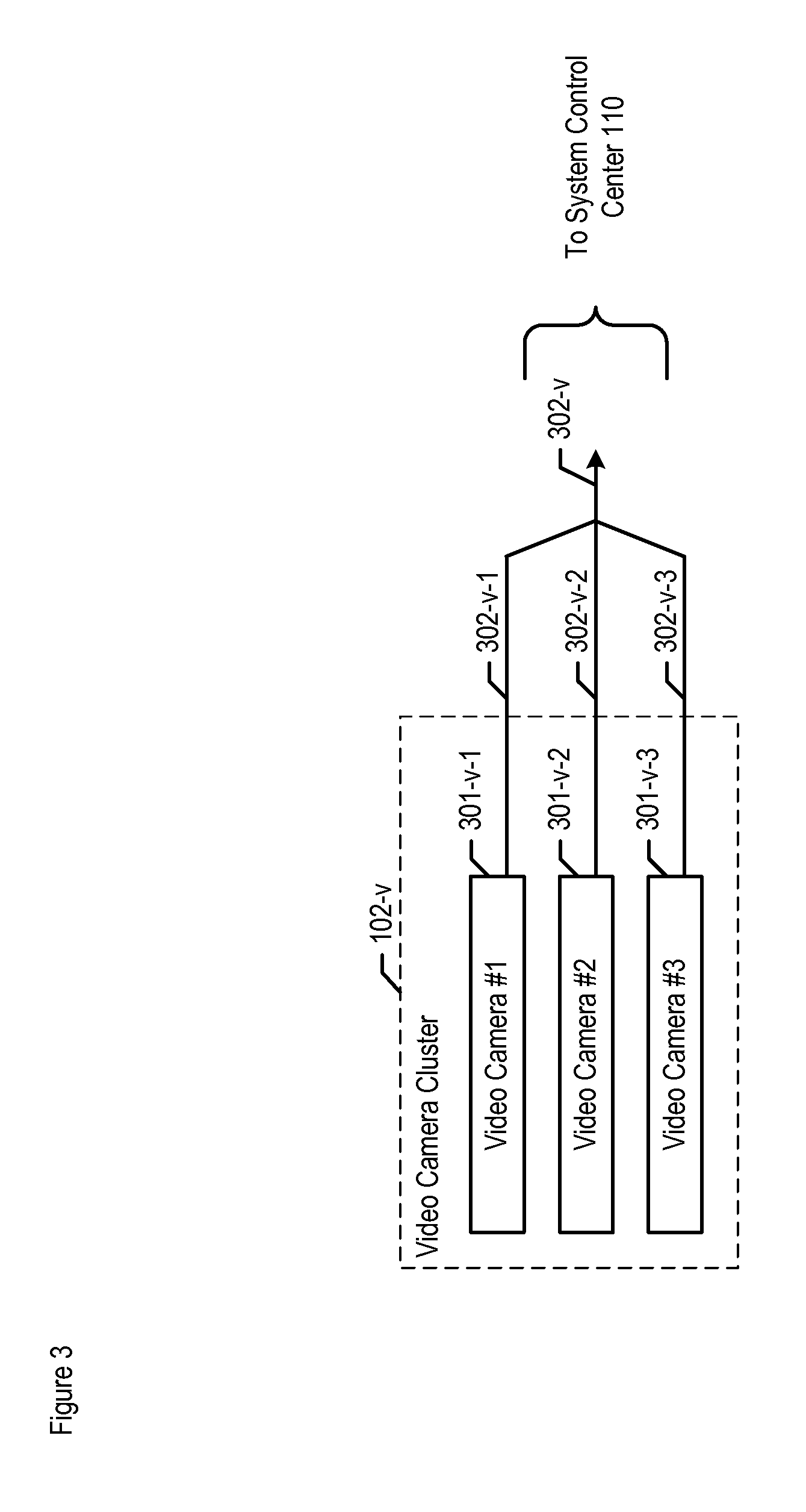 Chemical, biological, radiological, and nuclear weapon detection system comprising array of spatially-disparate sensors and environmental acuity