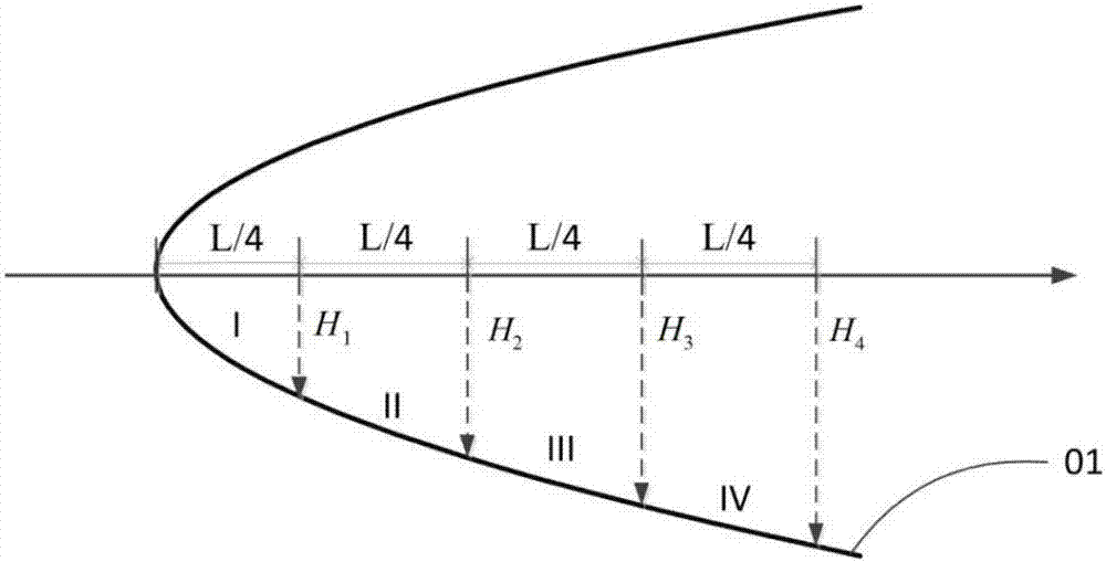 Method for machining concave reflection surface on side surface of optical waveguide based on laser stepped etching method