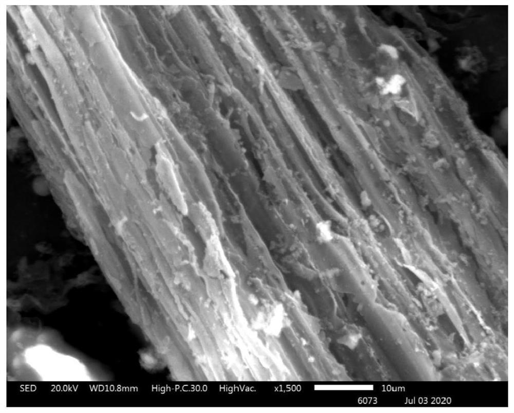 Fixing agent for repairing arsenic-antimony compound contaminated soil and preparation method and application thereof