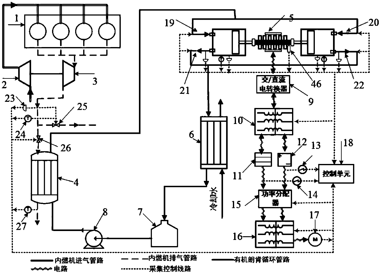 Free piston expander-linear generator vehicle waste heat recovery system based on composite power system