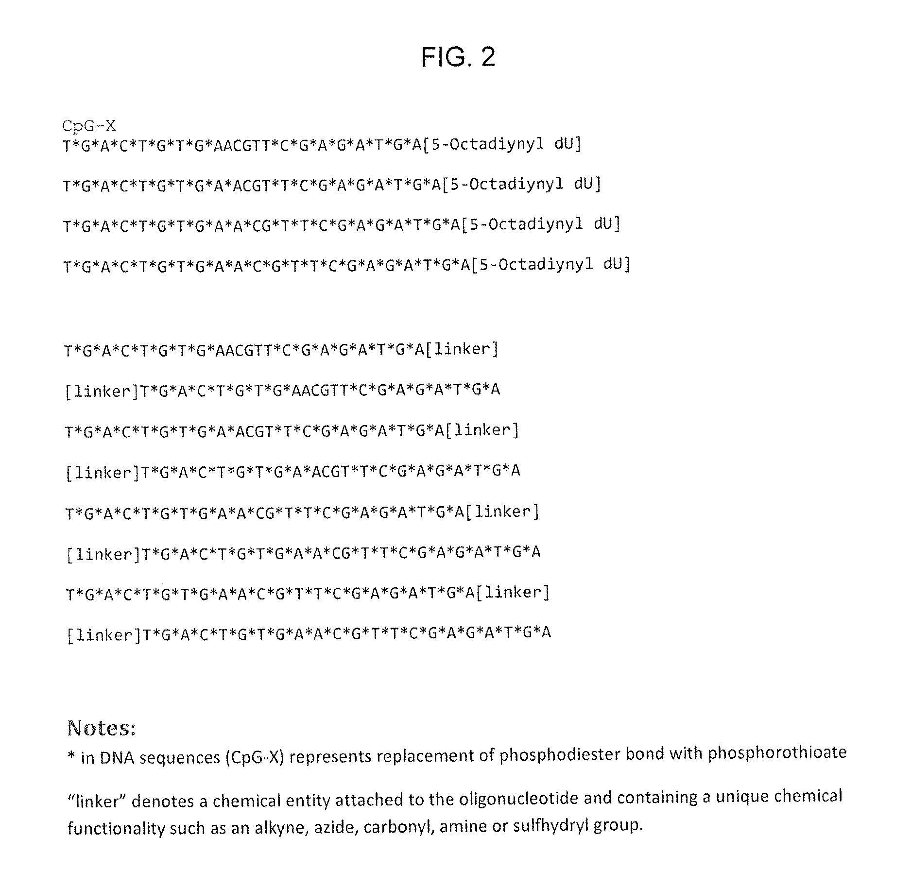 SPECIFIC VIRUS-LIKE PARTICLE-CpG OLIGONUCLEOTIDE VACCINES AND USES THEREOF