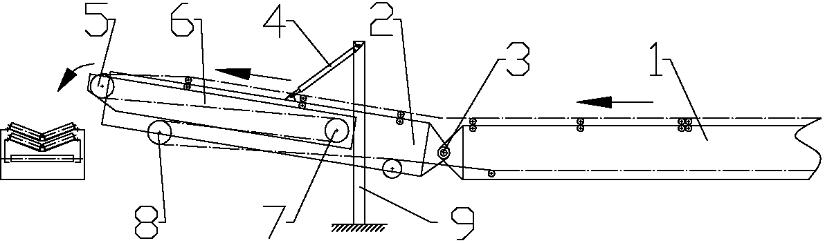 Bulk material bidirectional turning conveying system