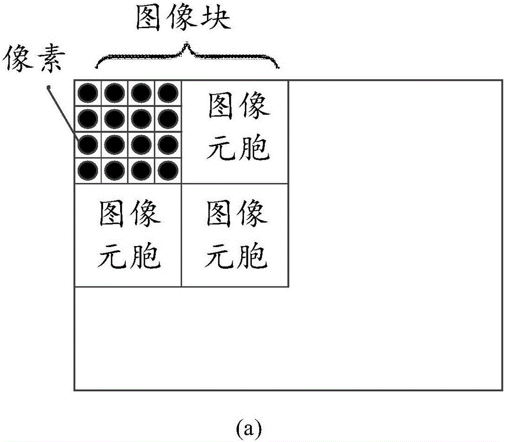 Abnormal behavior identification method in error BP Adaboost network based on video motion information feature extraction and adaptive boost algorithm