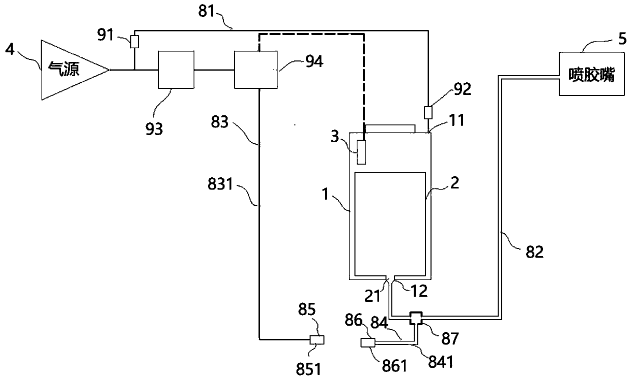 Glue storing device, glue conveying system and tobacco machine