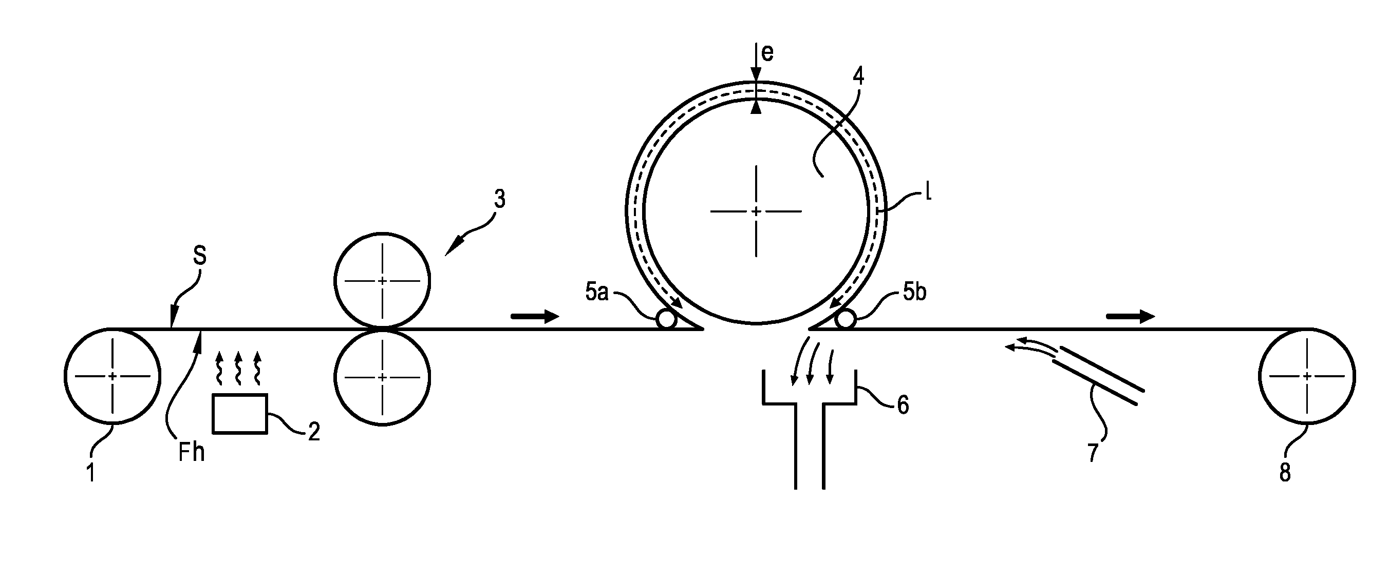 Machine and treatment process via chromatogenous grafting of a hydroxylated substrate