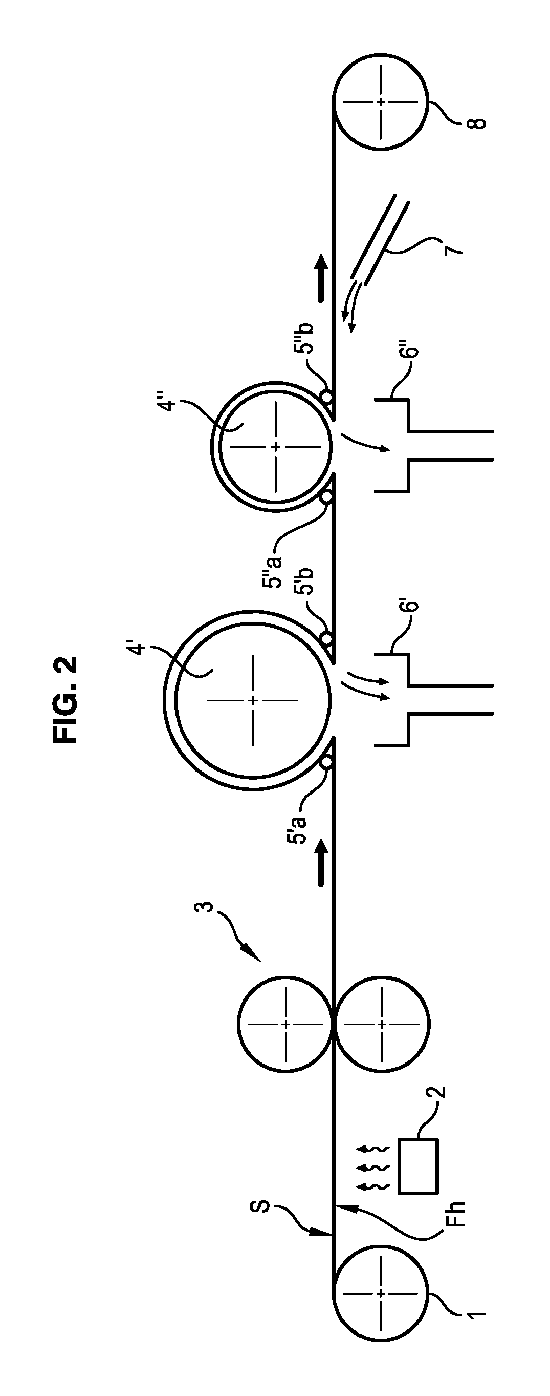 Machine and treatment process via chromatogenous grafting of a hydroxylated substrate