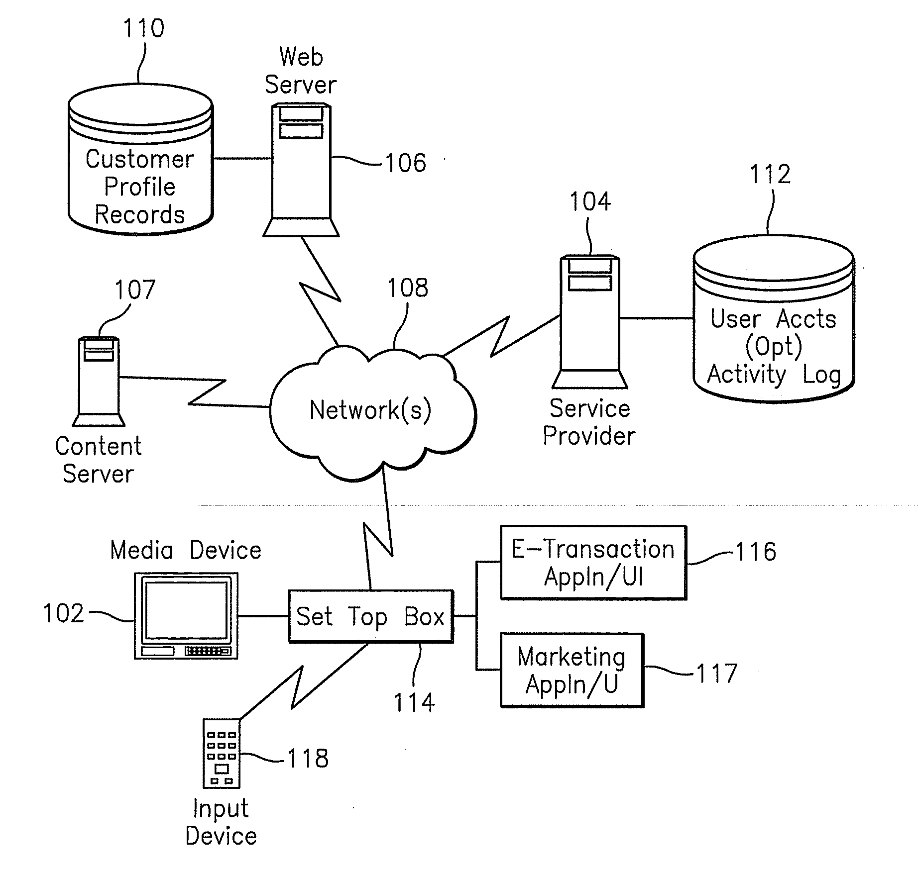 Methods, systems, and computer program products for providing personalized media services