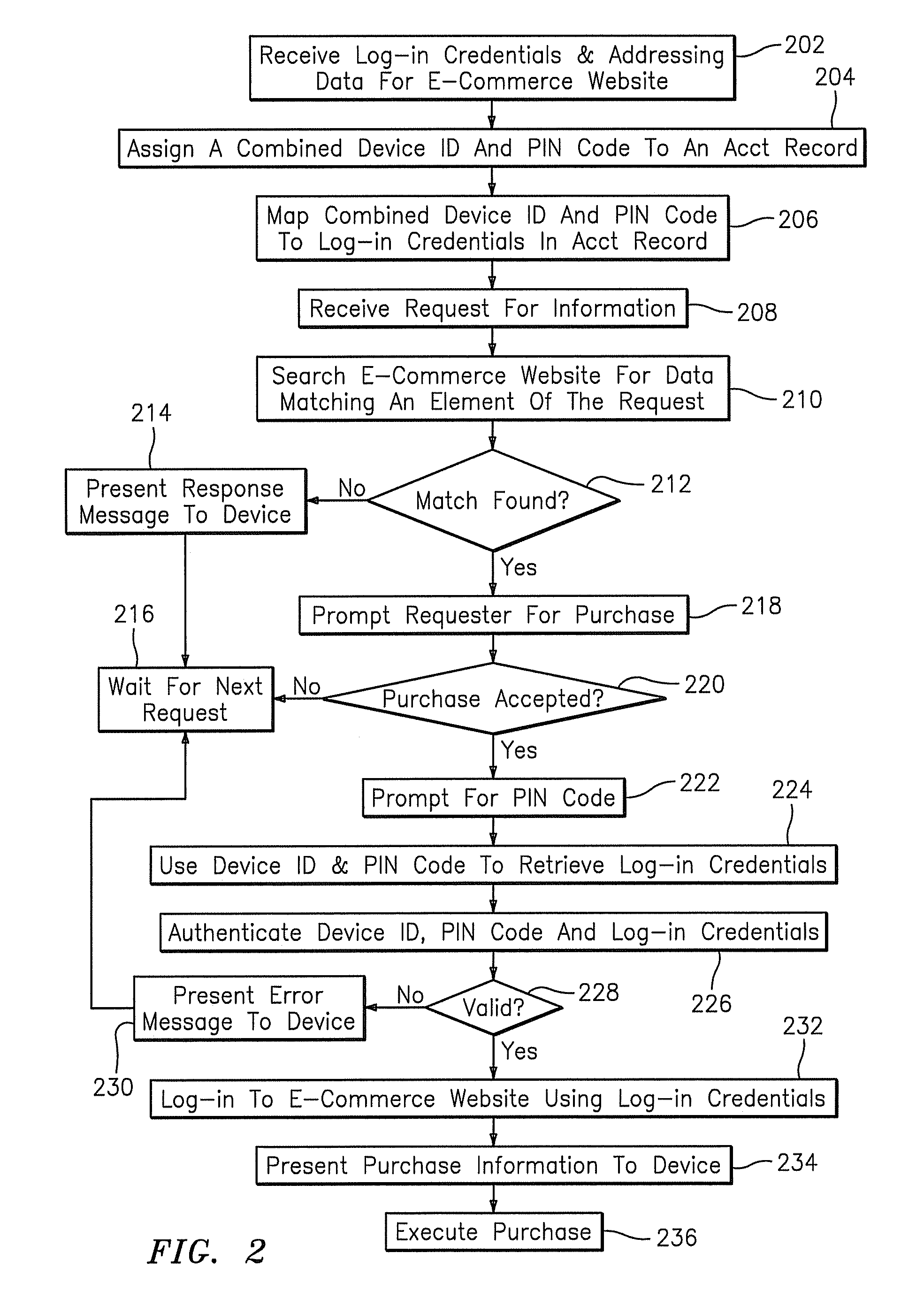 Methods, systems, and computer program products for providing personalized media services