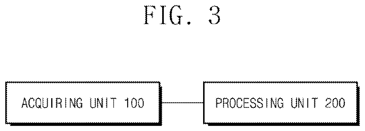 Method and apparatus for determining storage load of application