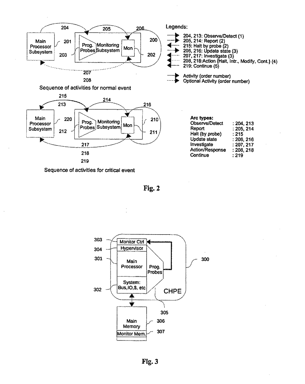 Cognizant engines: systems and methods for enabling program observability and controlability at instruction level granularity