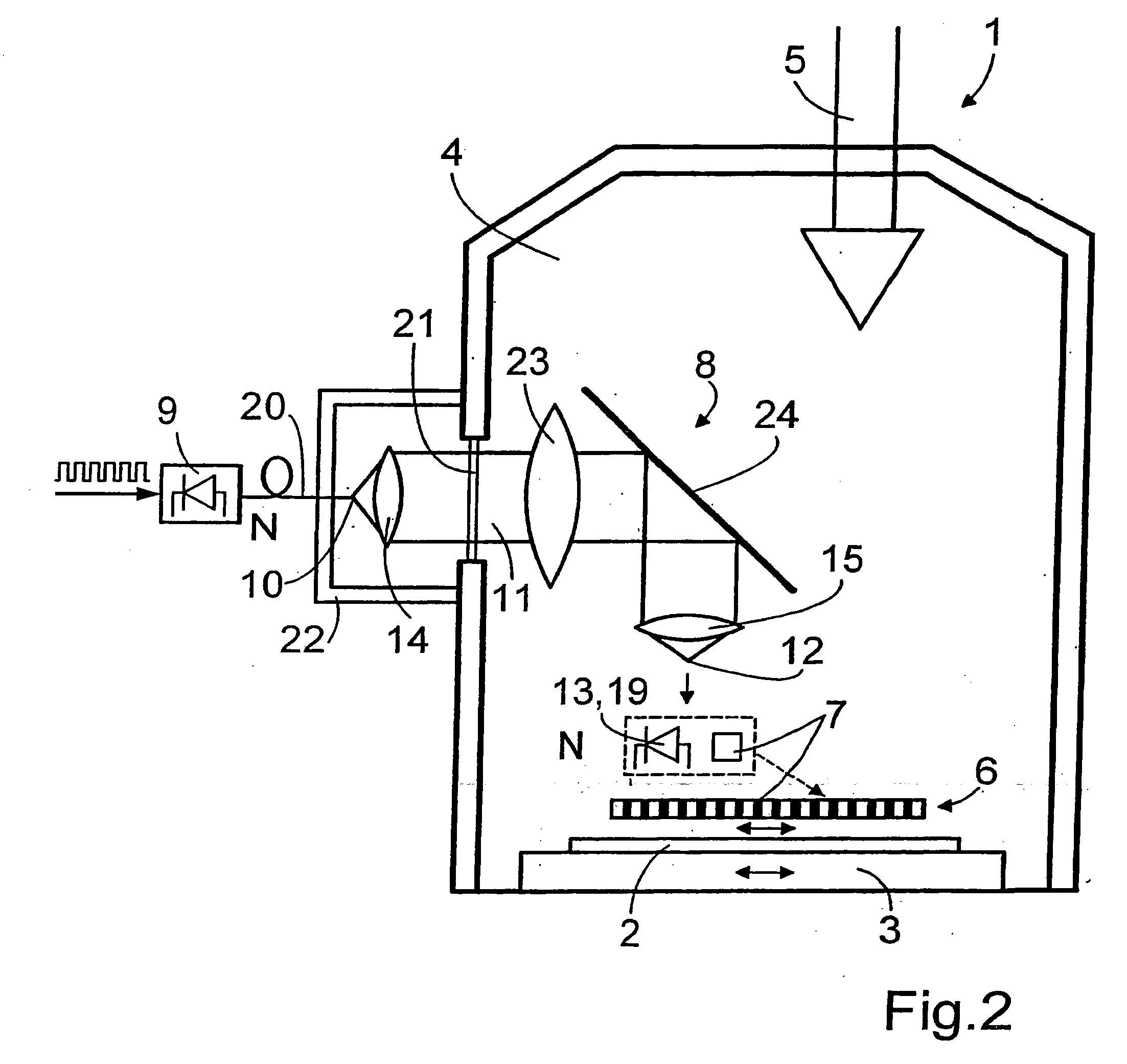 Maskless lithography system and method