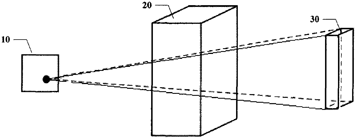 Method and device for establishing classification curve in substance identification system