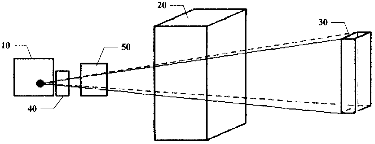 Method and device for establishing classification curve in substance identification system