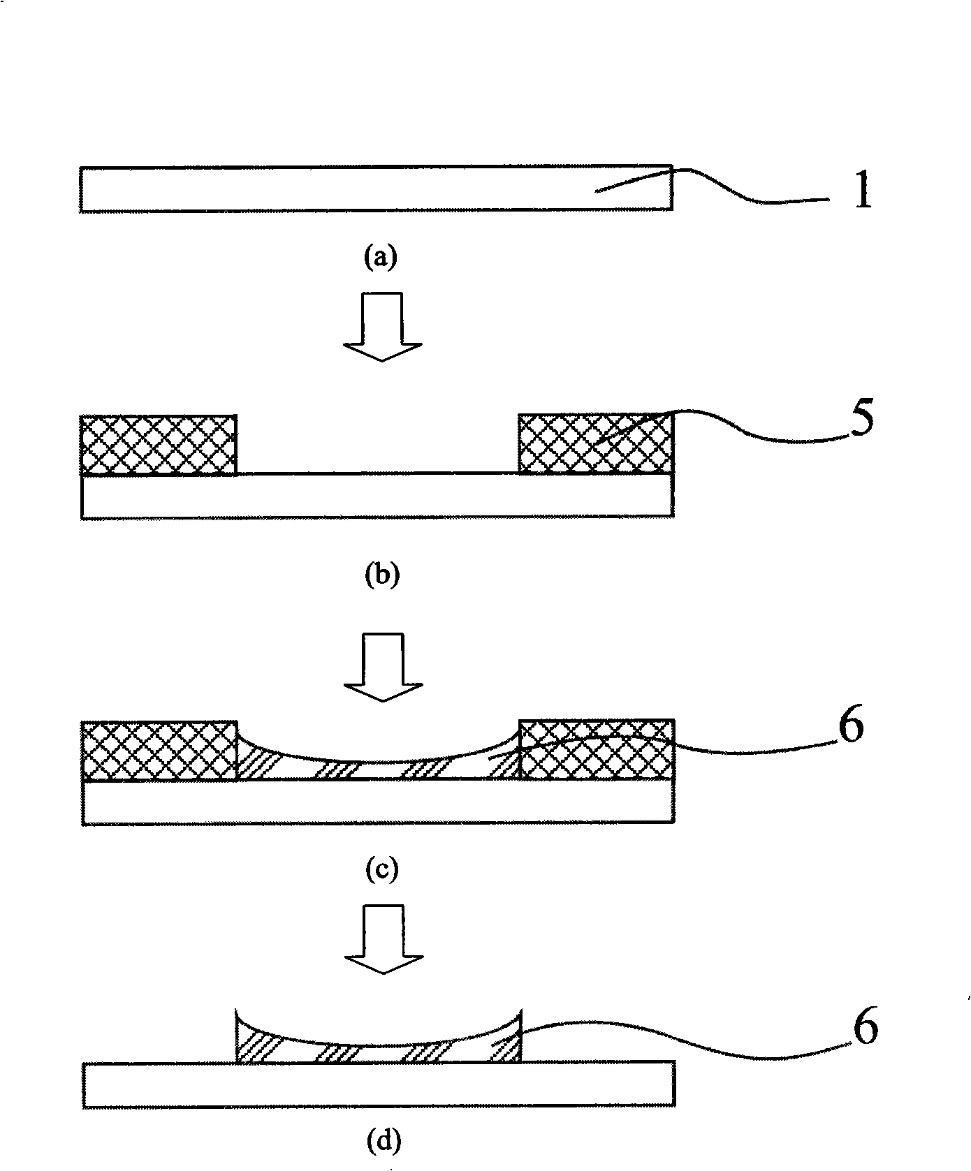 Method for improving prepared thin film thickness in rotary coating method