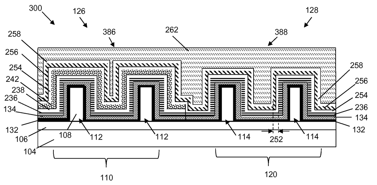 Integrated circuit with replacement gate stacks and method of forming same