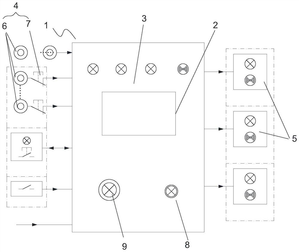 Monitoring and alarm system and alarm method for ship engine room on duty