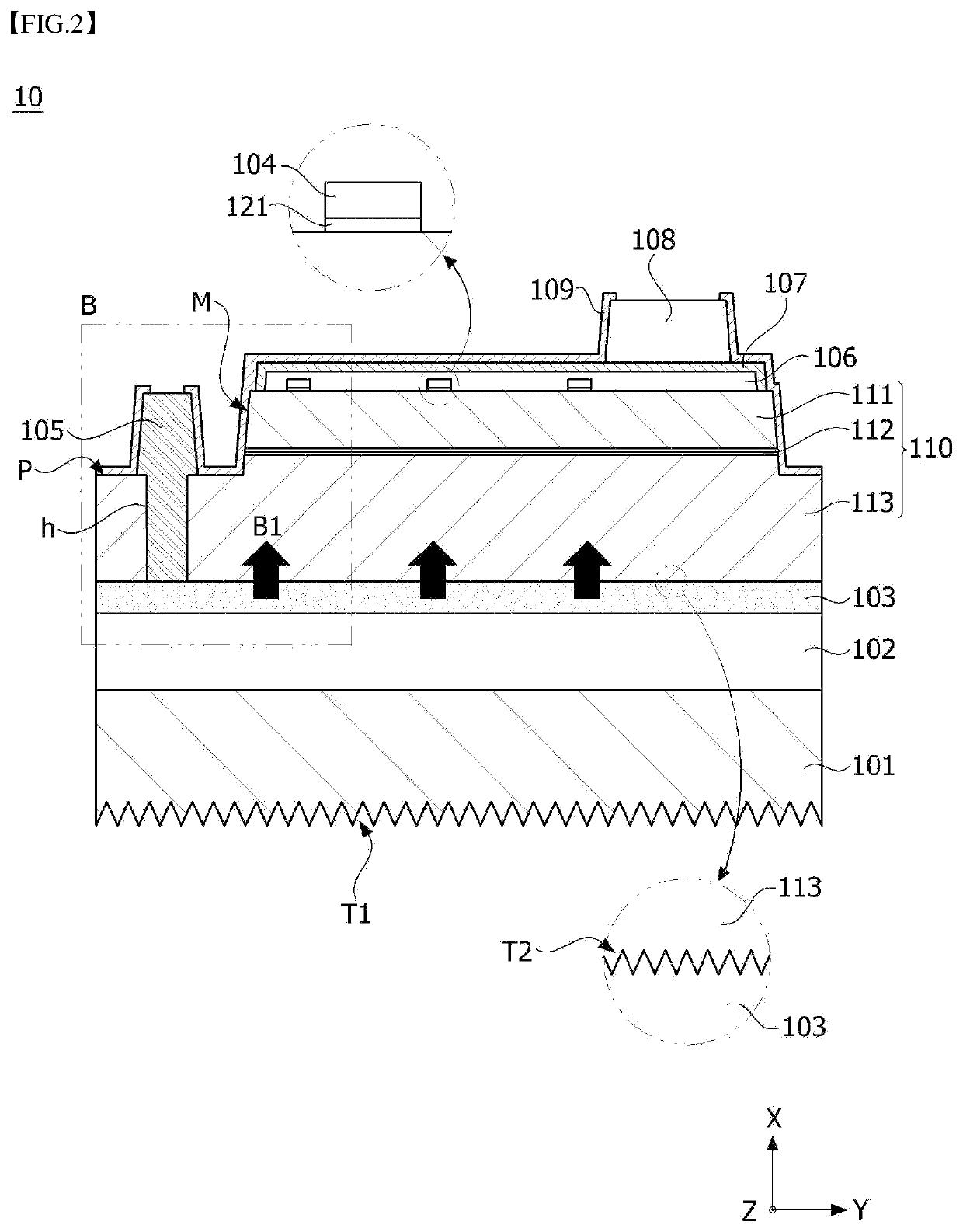 Semiconductor device