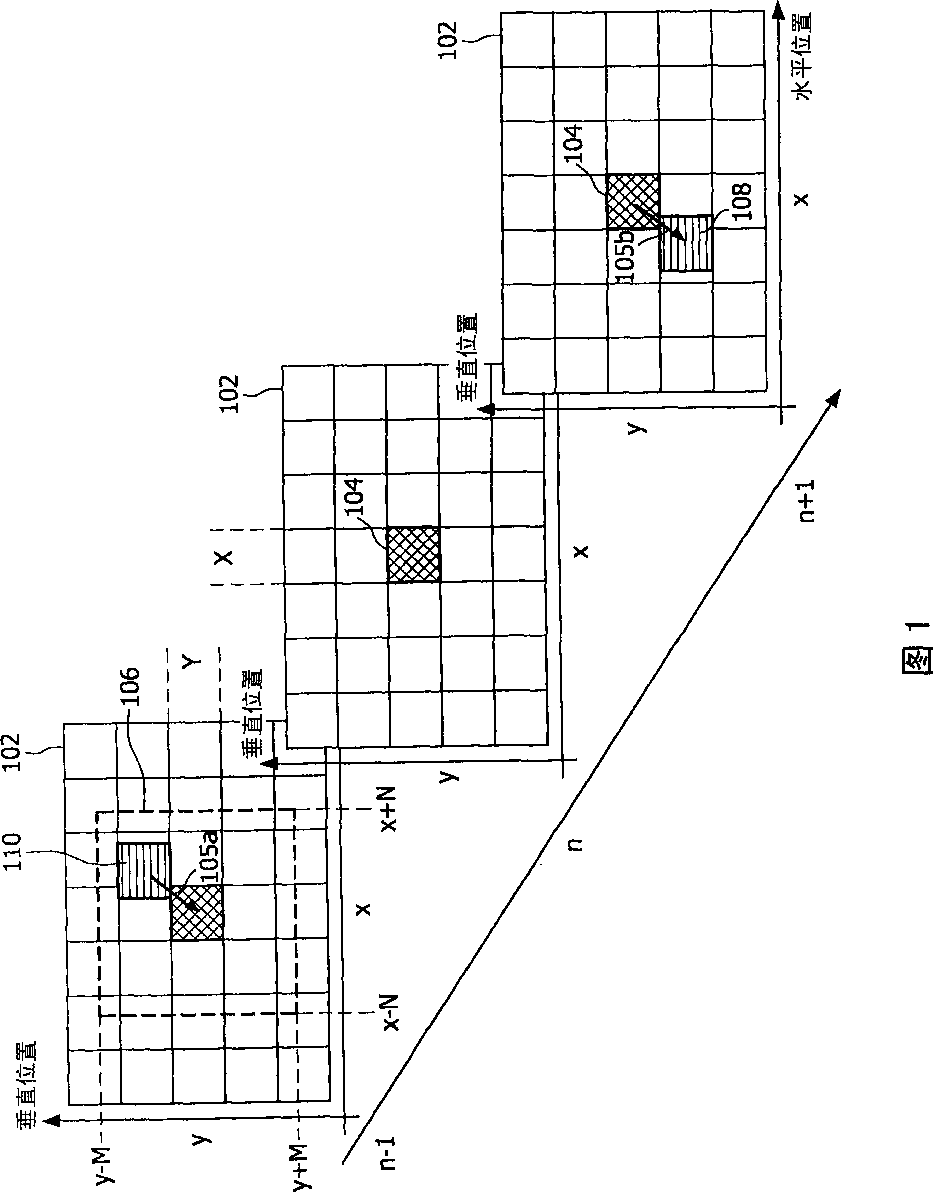 Motion estimation at image borders