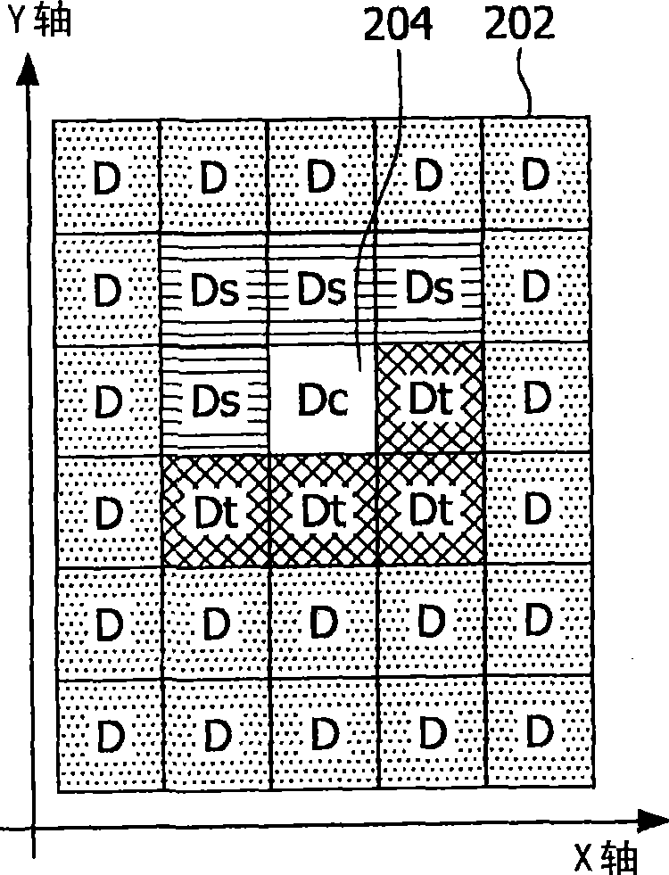 Motion estimation at image borders