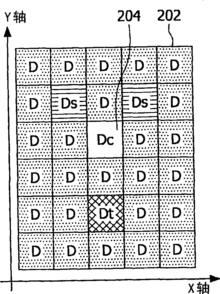 Motion estimation at image borders