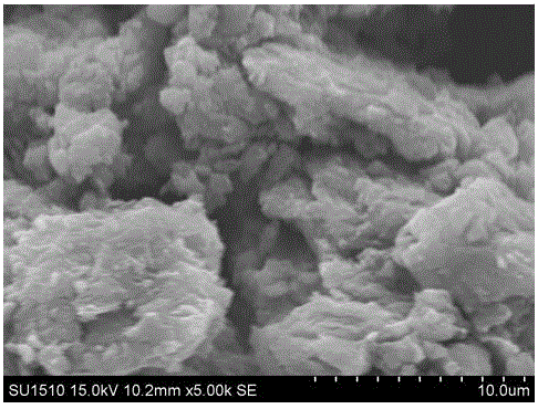 Method for preparing sulfonated graphene material