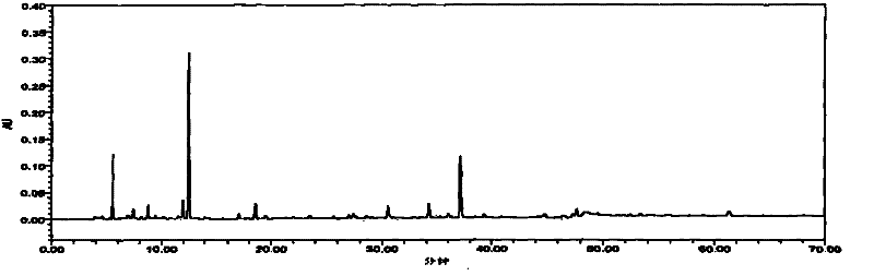 Processing method of honey-fried liquorice