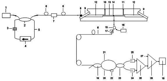 Intrinsic safety photoacoustic spectrum gas monitoring system based on optical acoustic sensor