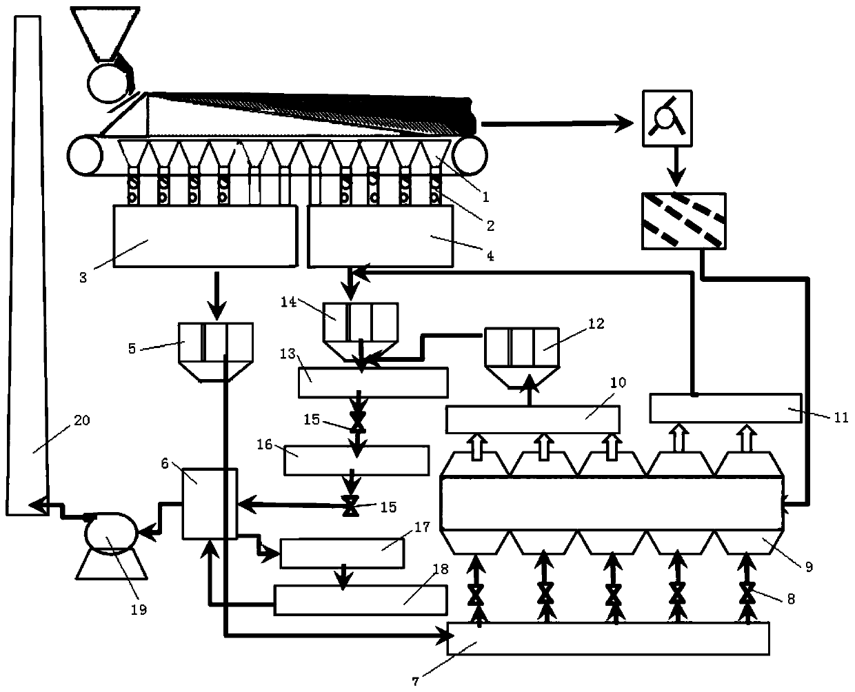 Method for controlling ultralow emission of sintering flue gas