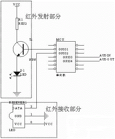 Learnable-type remote controller system based on intelligent equipment