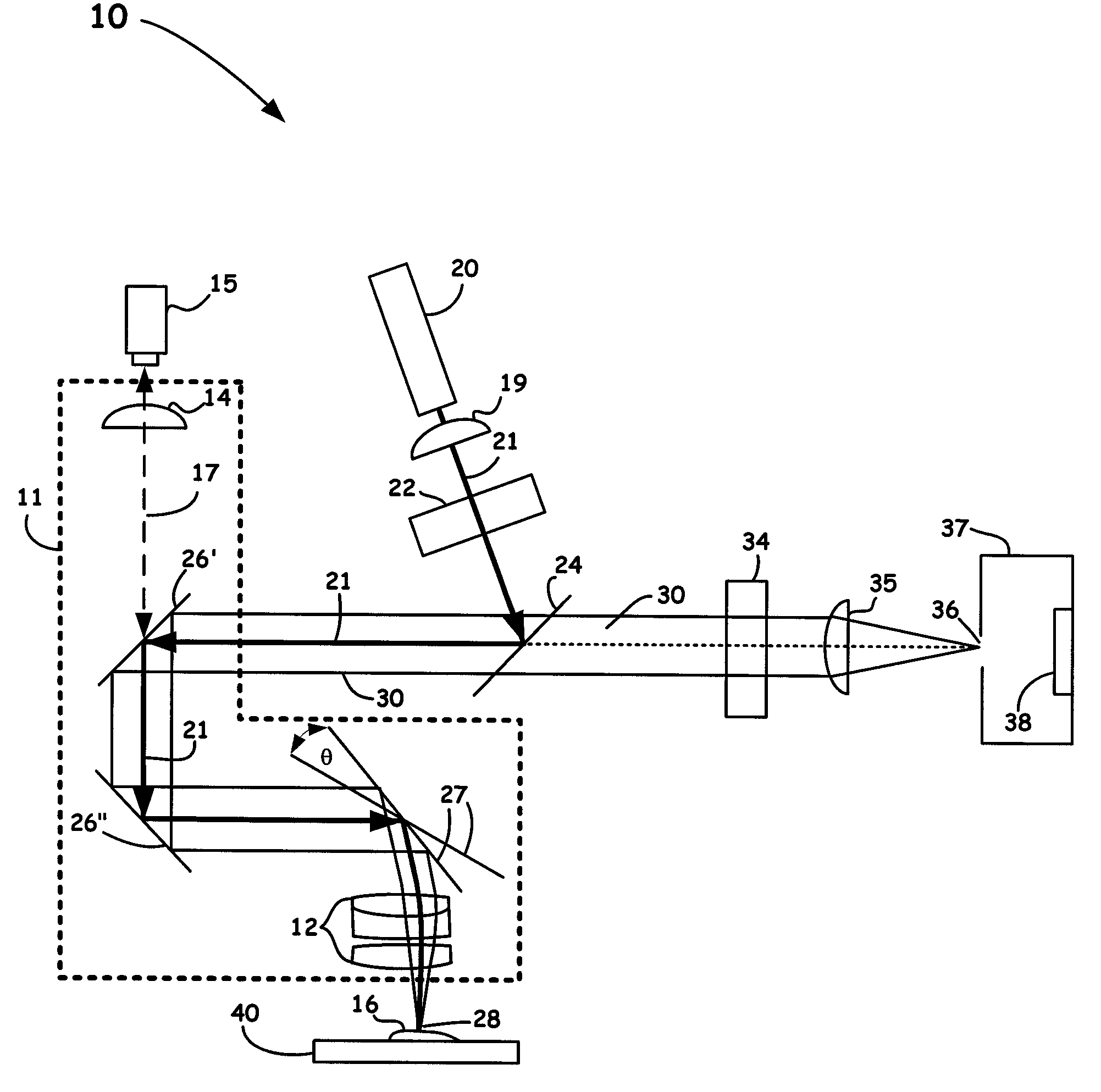 Rapid spatial averaging over an extended sample in a Raman spectrometer