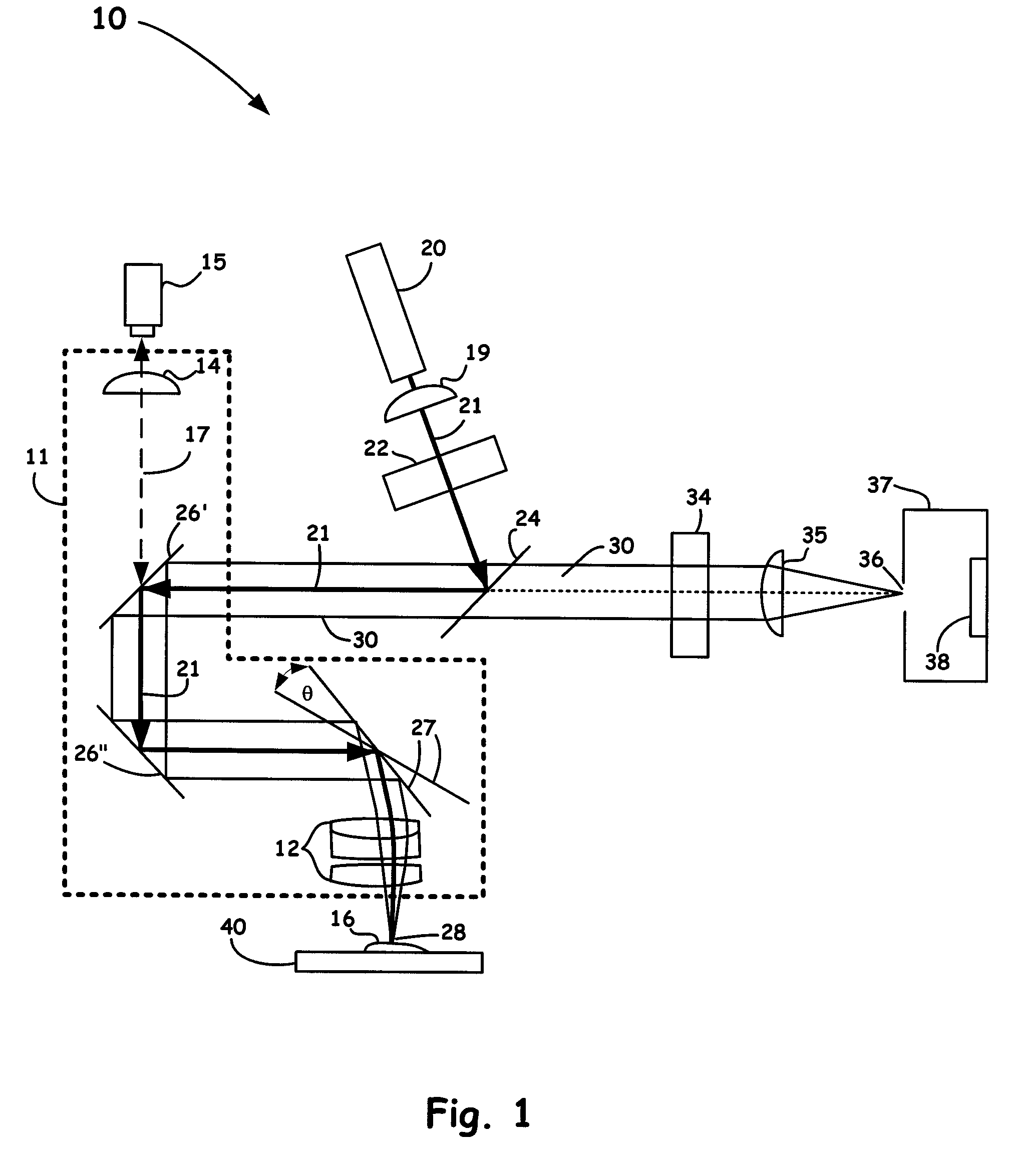 Rapid spatial averaging over an extended sample in a Raman spectrometer