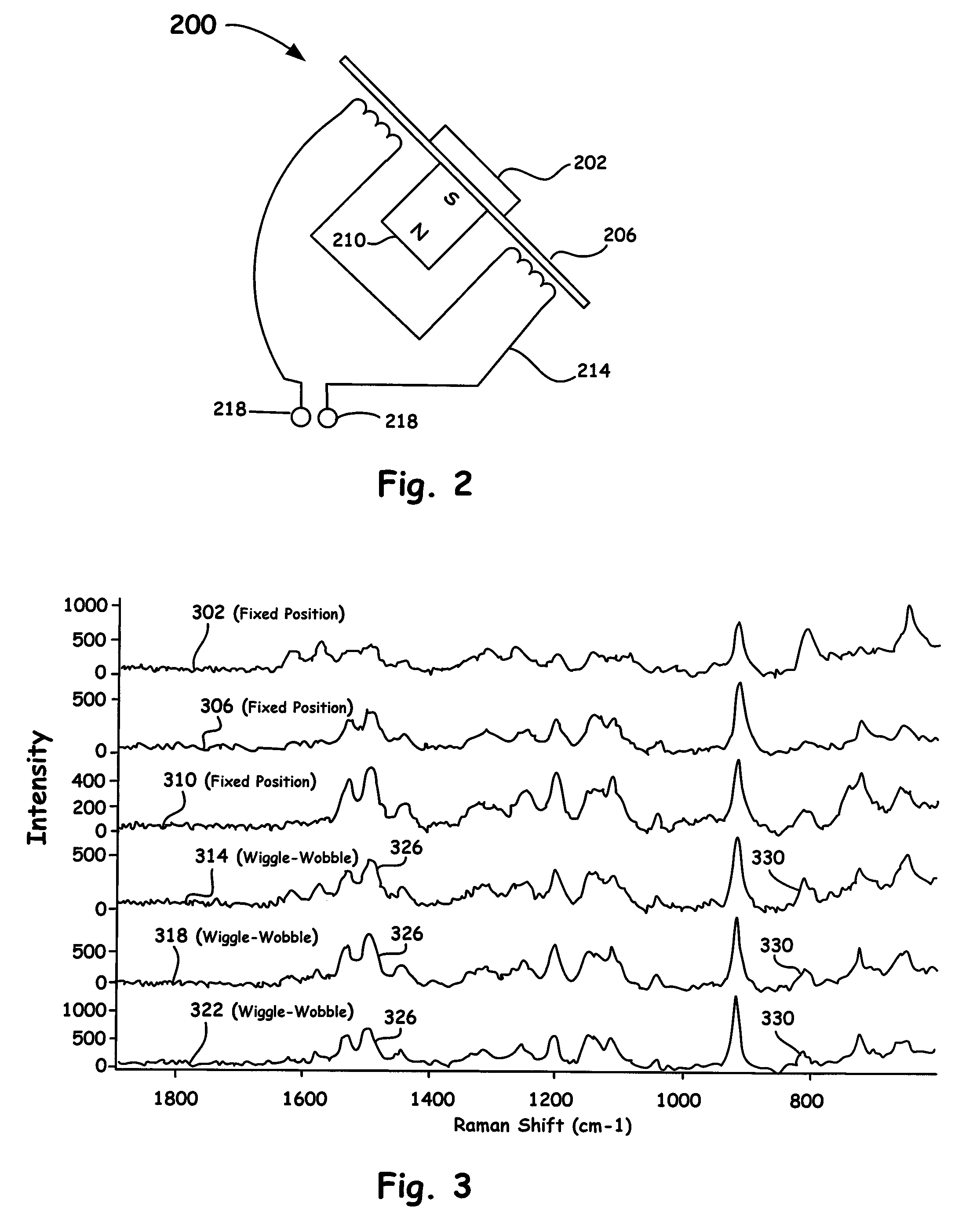 Rapid spatial averaging over an extended sample in a Raman spectrometer