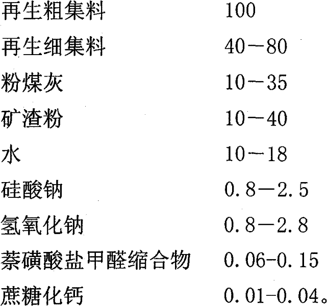 Geo-polymer recycled concrete and preparation method thereof