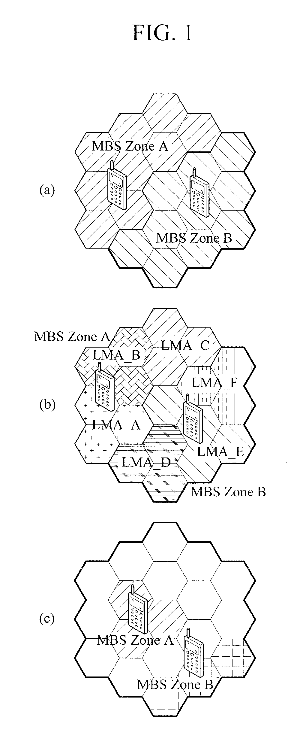 Apparatus and method for providing multicast and broadcast service in mobile communication environment