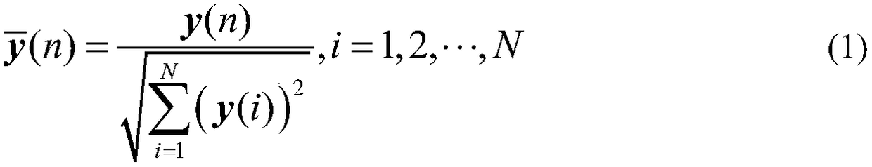 Radar HRRP Target Recognition Method Based on Selective Principal Component Analysis