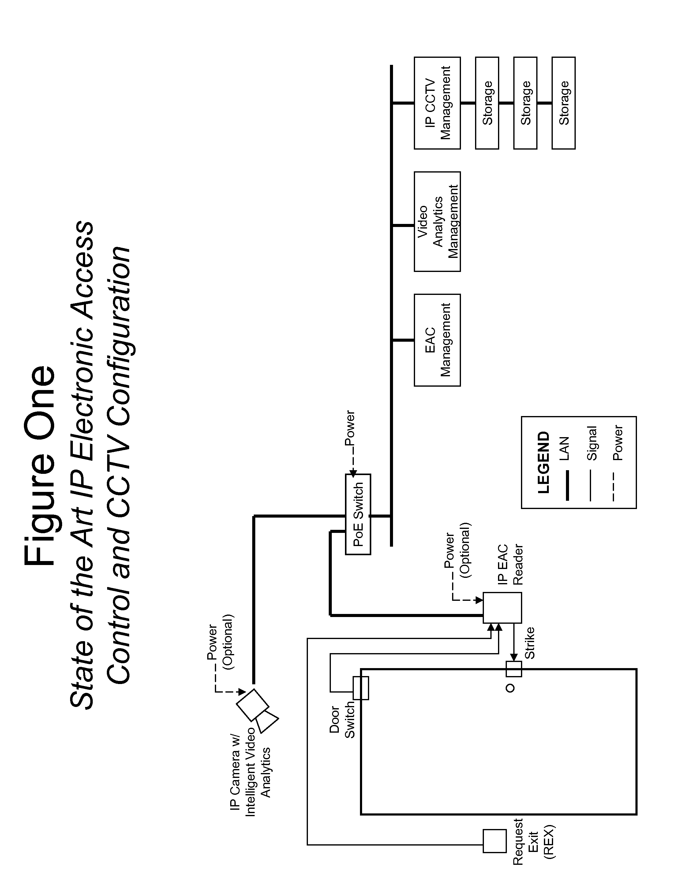 Device for electronic access control with integrated surveillance