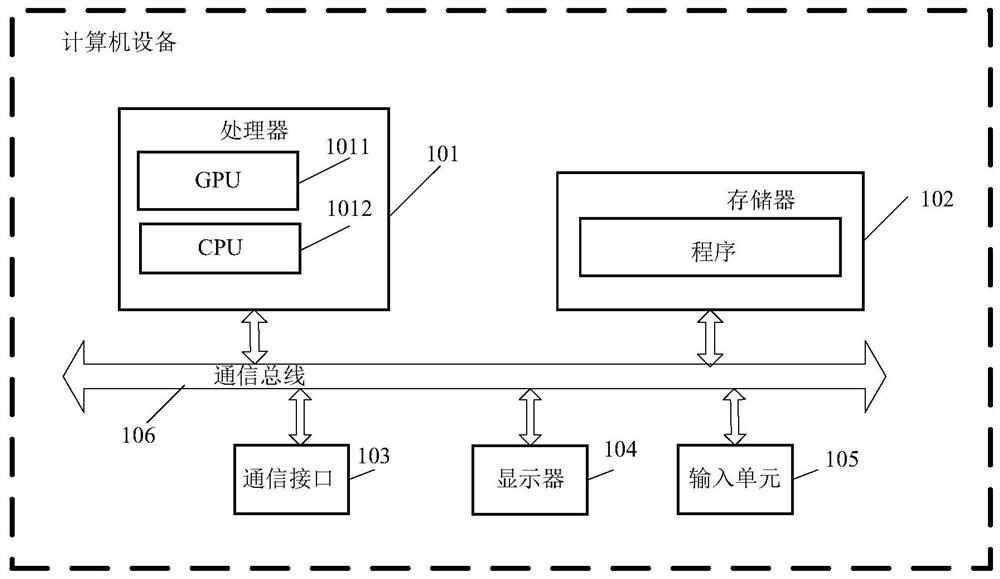 A data encoding and decoding method and device