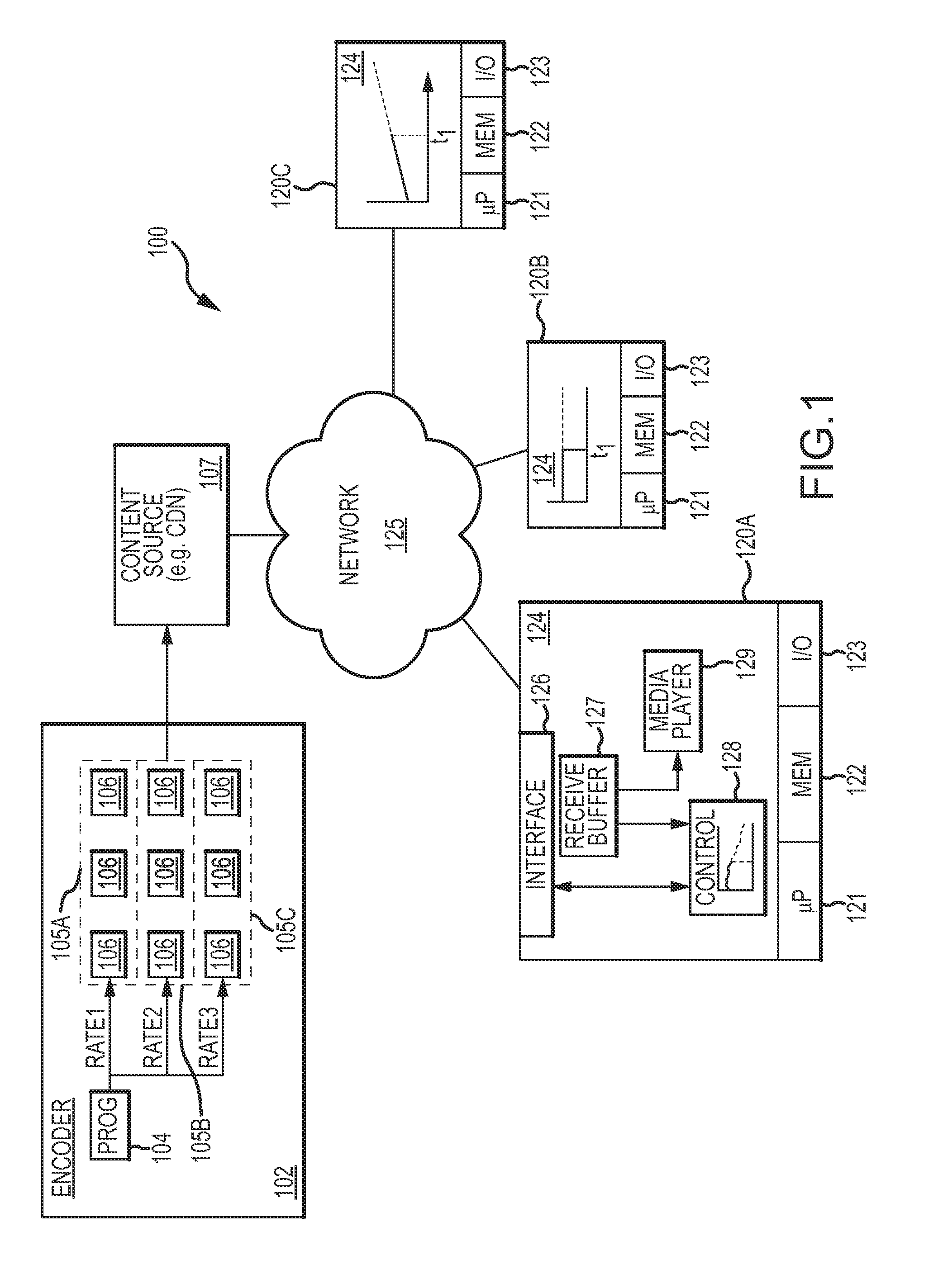 Playback stall avoidance in adaptive media streaming