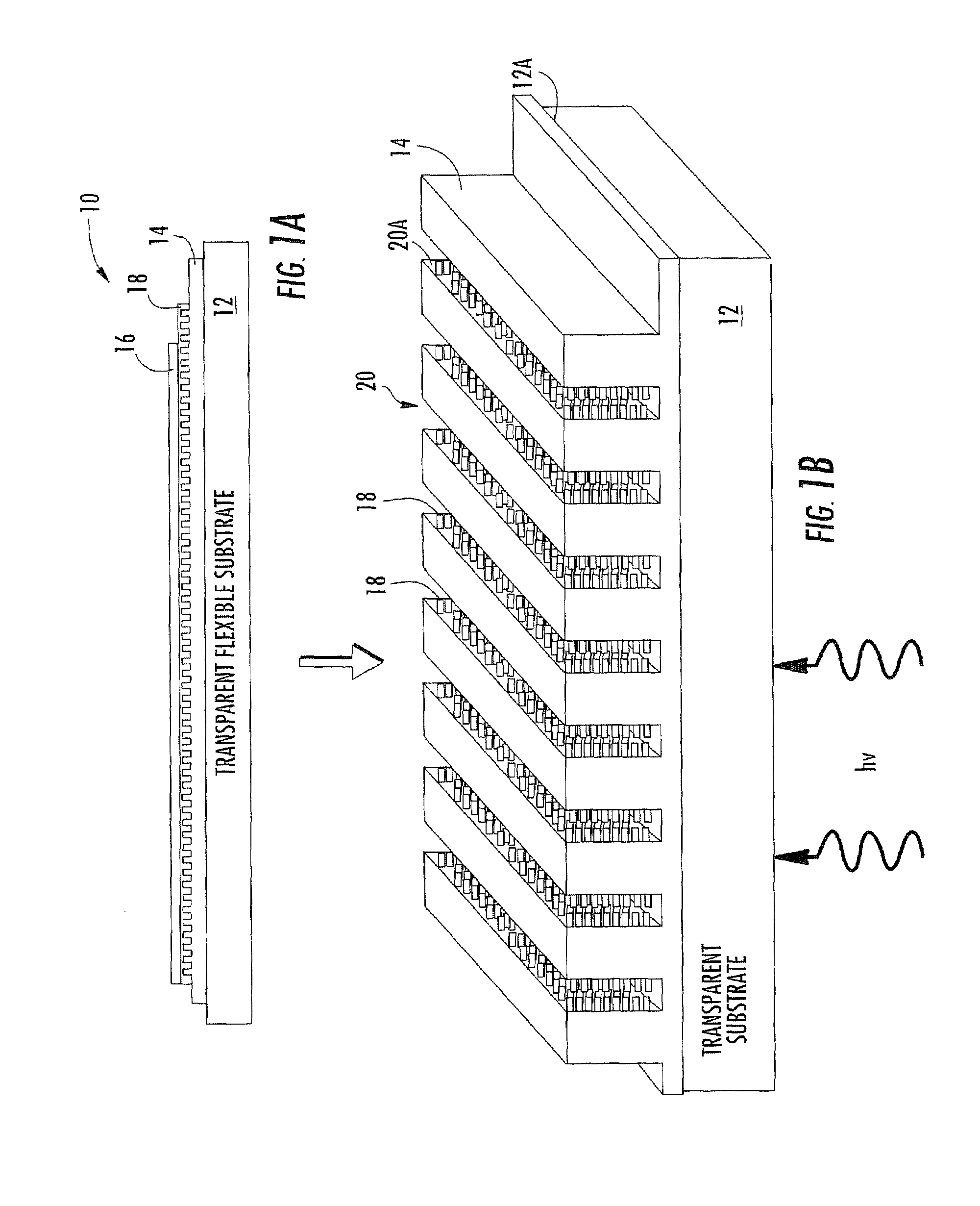 Nano-structured photovoltaic solar cell and related methods