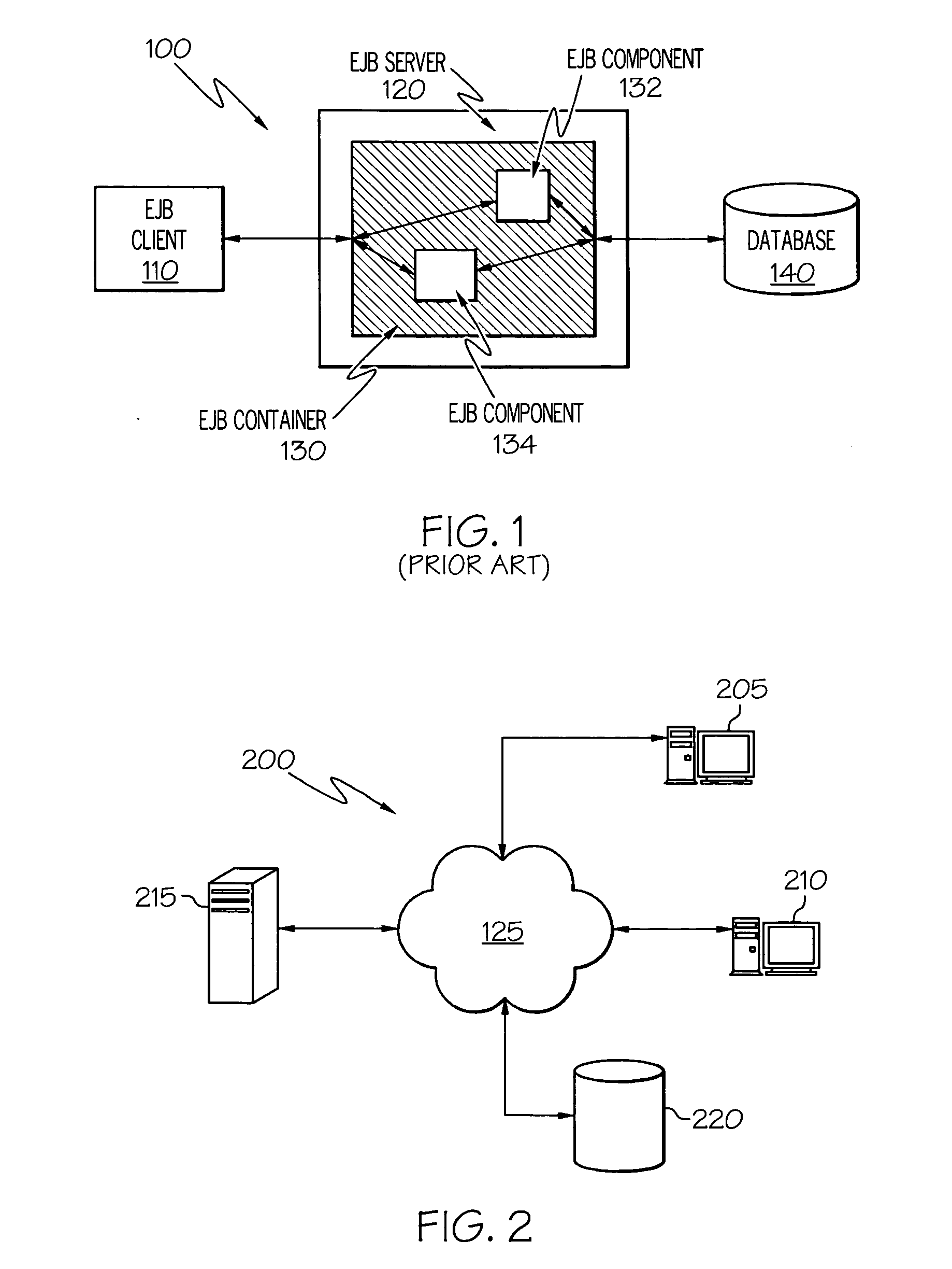 Method to support multiple data sources connecting to a persistent object