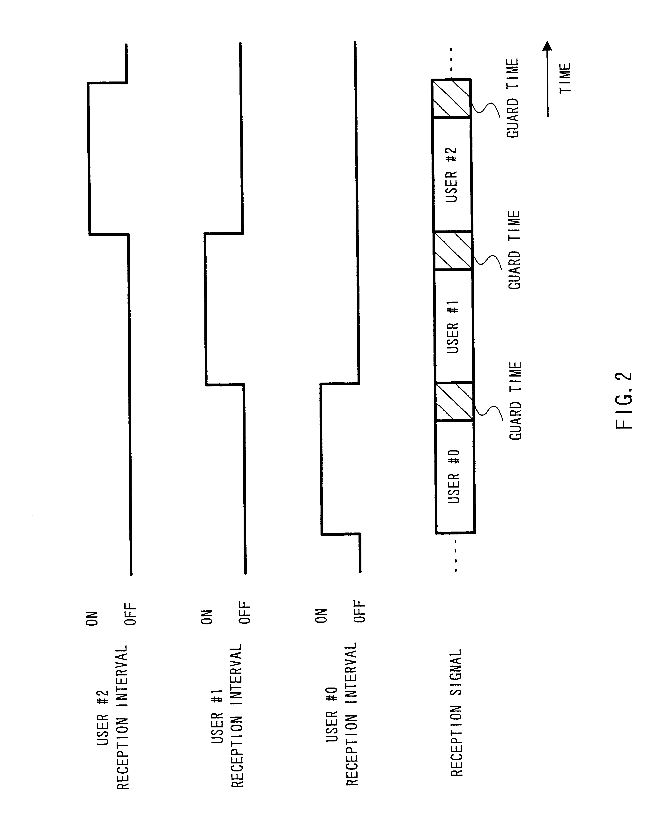 Transmission/reception apparatus